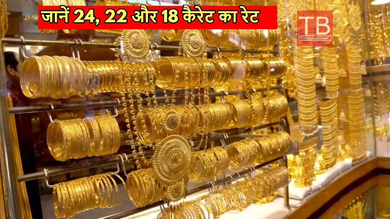 Gold Price Update