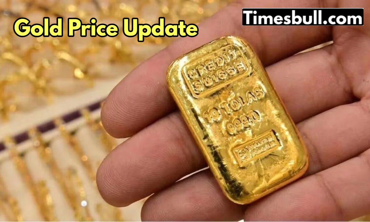 Gold Price Today