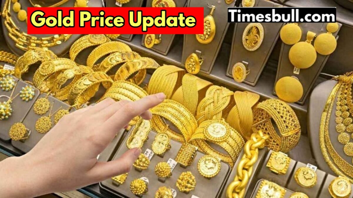 Gold Price Update