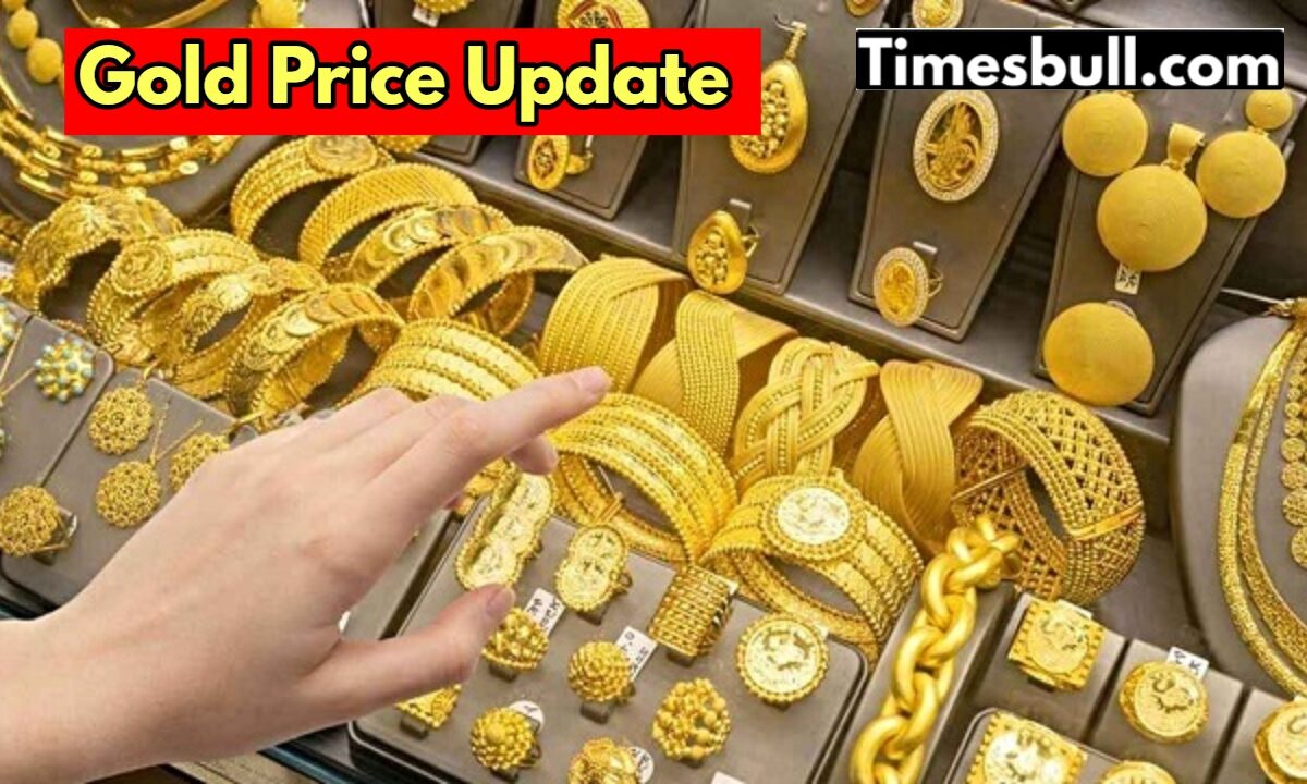 Gold Price Update