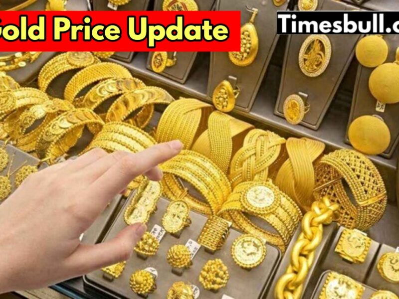 Gold Price Update