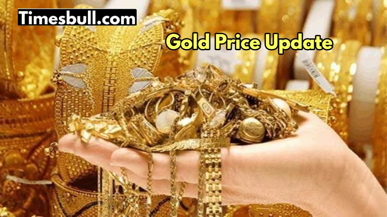 Gold Price Update